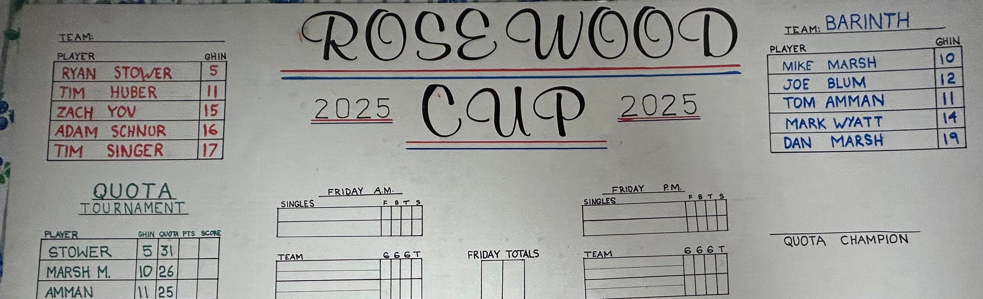The hand-lettered 2025 Rosewood Cup scorecard